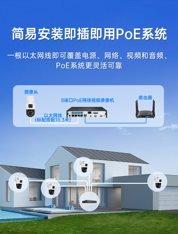 4k800万像素PoE网络球机监控设备套装双镜头全景视角臻全彩