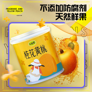 ˮ�����^���S��312g ���rˮ�����e��ʳ�S��ֱ�N���l