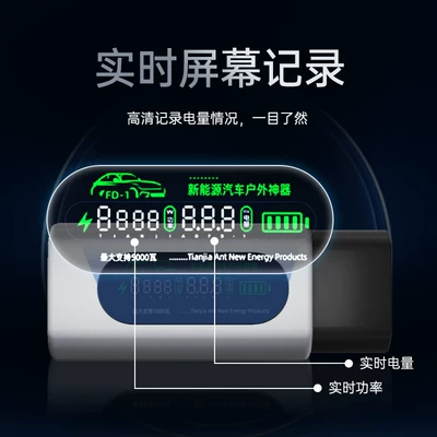 Geely Xingyuan Discharge Gun New: Elektrikli avtomobil şarj stansiyaları