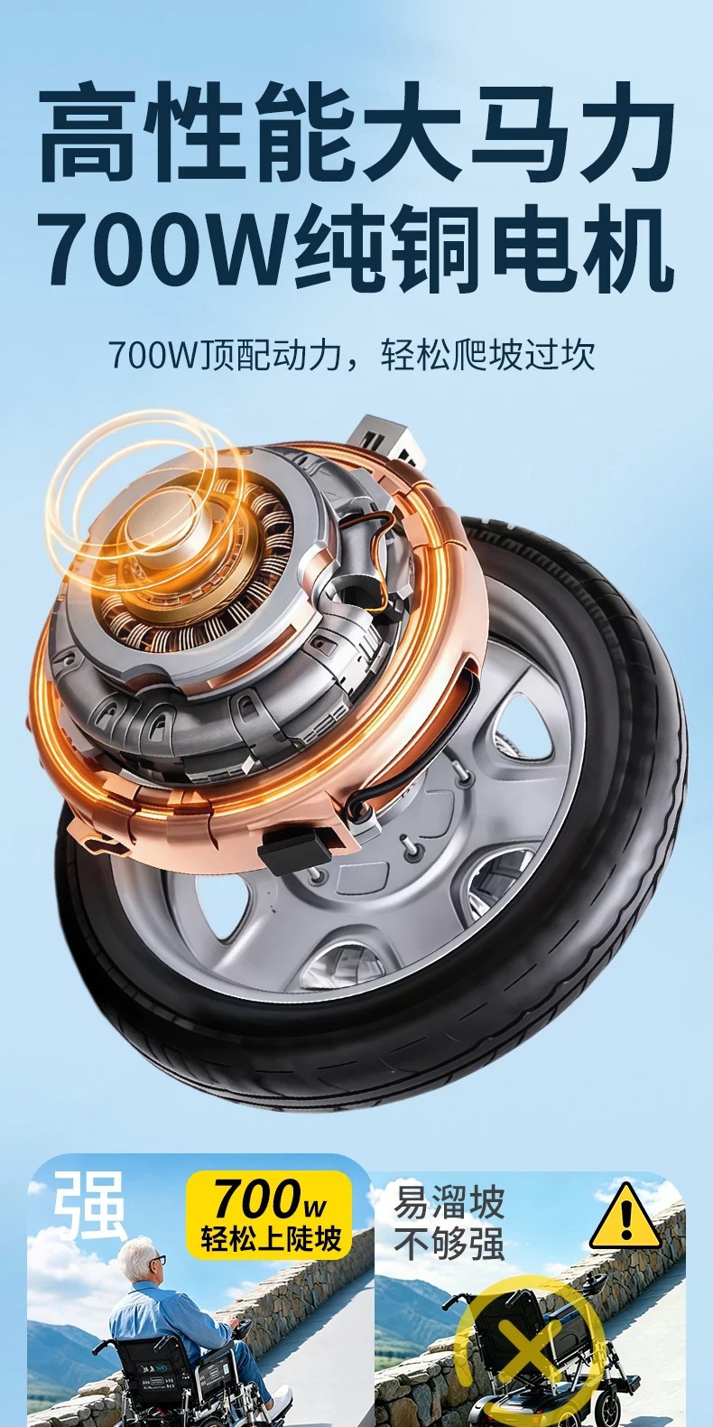 Branded electric wheelchair, intelligent, fully automatic, specially designed for the elderly and disabled, foldable, lightweight, four-wheel mobility aid
