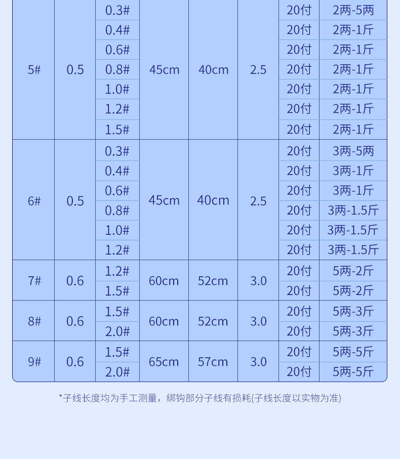 详情图