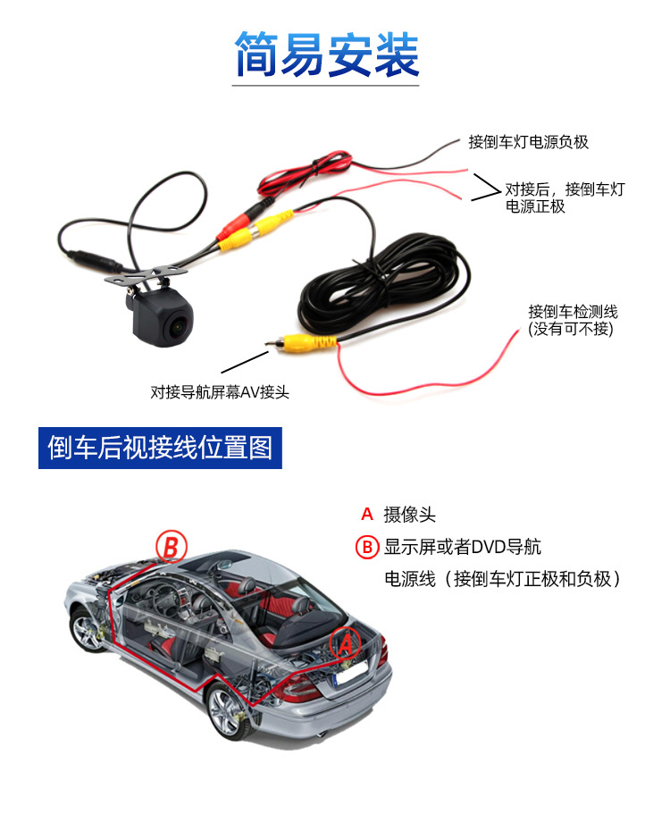Universal Car Rearview External Reversing Camera with Wide-Angle High-Definition Night Vision Ahd 720P Fisheye Reverse Camera