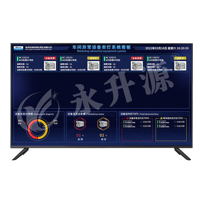 andon���ƺ���ϵͳ�����������乤���������ӻ��������籨��