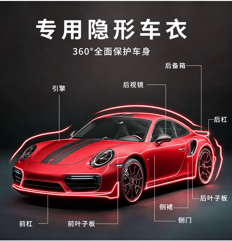 Tpu Invisible Car Wrap, Car Paint Protection Film, Self-Repairing, Anti-Scratch, No-Bake, Yellowing-Resistant, Transparent Ppf Film