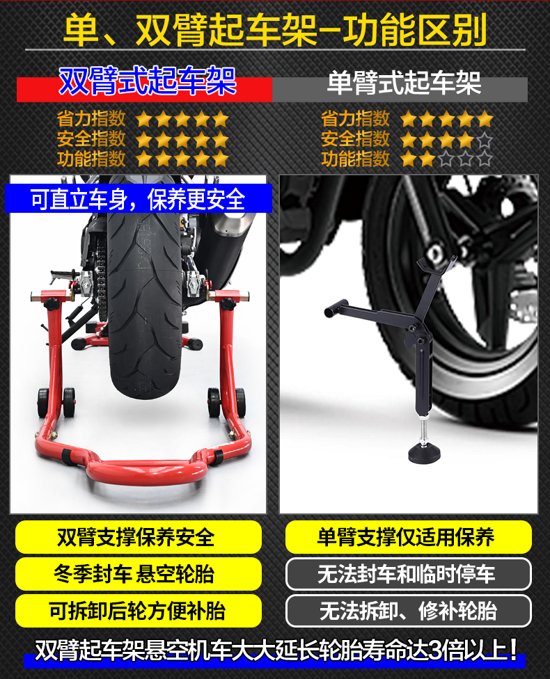 Motorcycle lifting frame front and rear wheel parking frame maintenance parking frame support frame landing gear chain maintenance tool