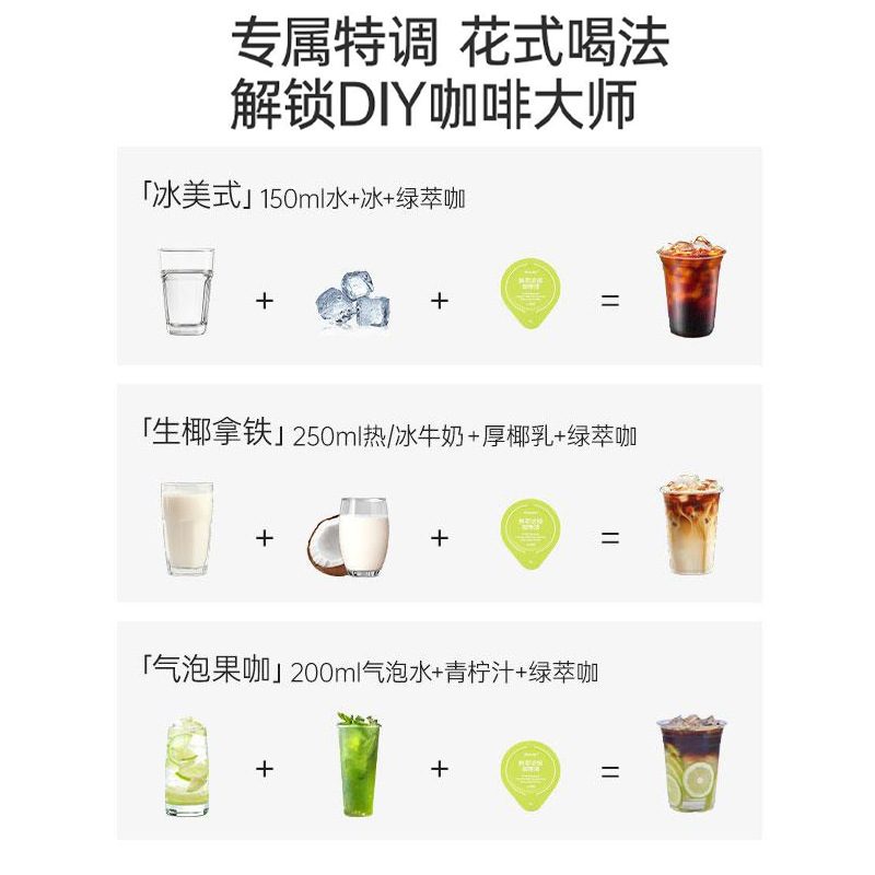 OEM グリーンエキスコーヒー 生抽出濃縮グリーンエキスコーヒー液 食物繊維 アラビカ種 緑茶 ブラックコーヒー OEM加工