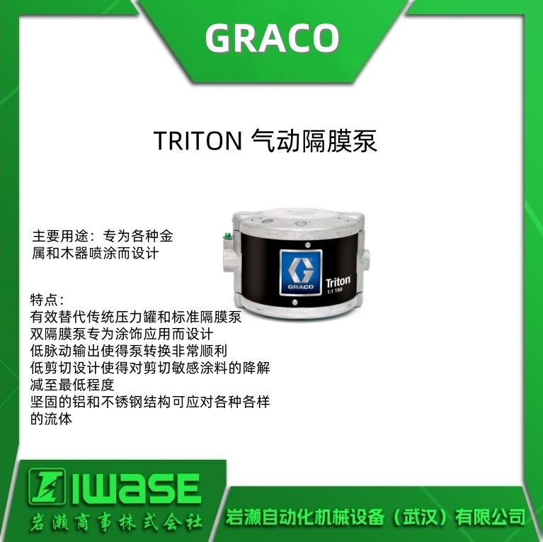 GRACO固瑞克 Triton气动隔膜泵 Triton308系列 低脉动输出 233501