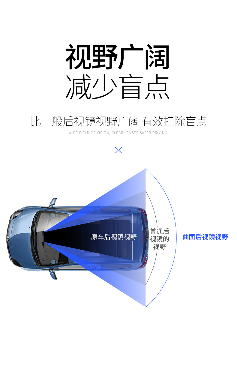 Universal Suction Cup Car Interior Rearview Mirror, Anti-Glare, High-Definition, Wide-View Reversing Auxiliary Mirror
