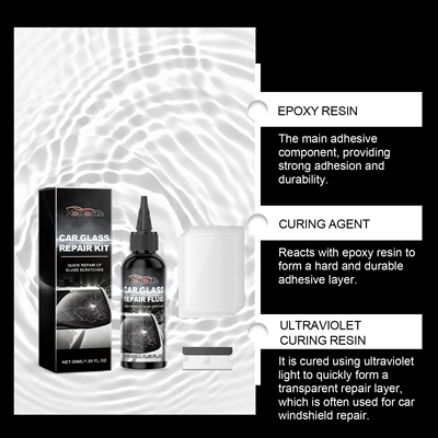 Repair Fluid for Clear – Auto glass repair liquid