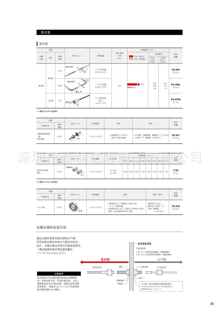KEYENCE基恩士 FU-R77TZ 光纤传感器 原装-阿里巴巴