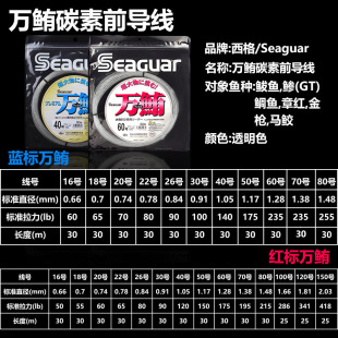 ���l�ձ�Seaguar�����f�n�{��ǰ��͸��̼���̼���Ӿ��~��30��
