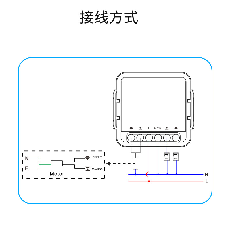 Doodle Zigbee Curtain On/Off Switch 3A Live/Neutral Wiring Roller Door Strong Power Motor Timer Voice Control Switch