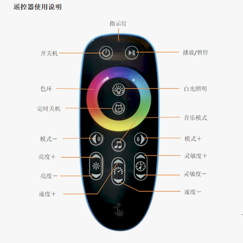 Олимпийские огни, умный контроллер, bluetooth