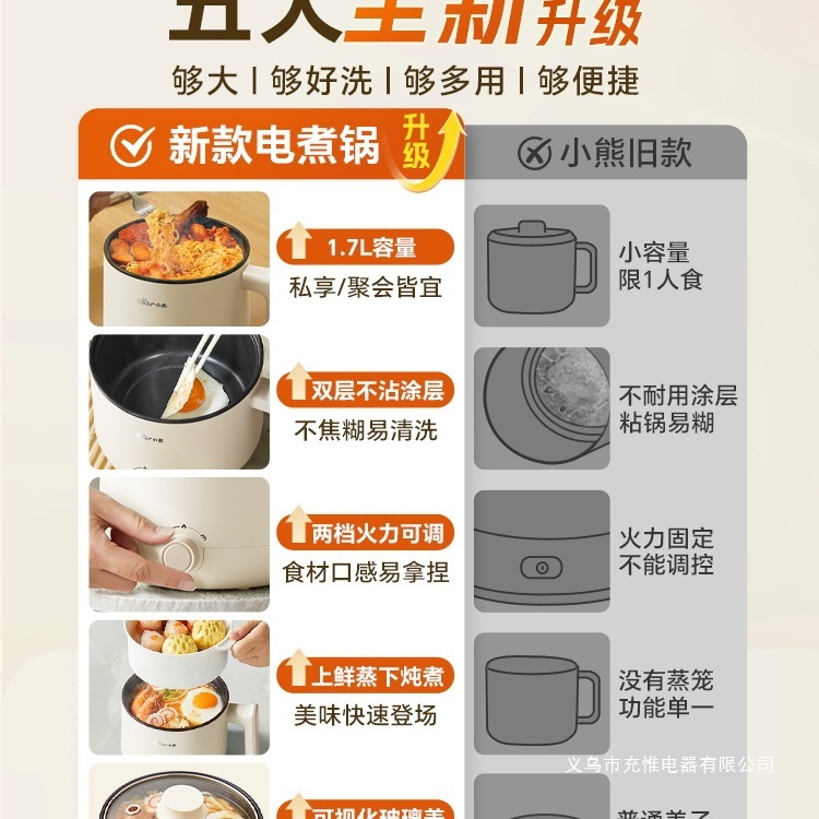 2025新款电煮锅小型多功能学生小锅泡面不粘锅电热锅小电锅烹饪机|undefined