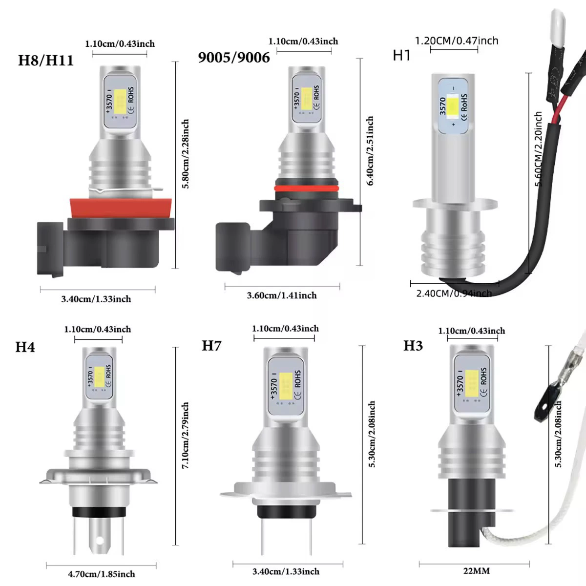 Производитель поставляет LED противотуманные фары для мотоциклов и автомобилей H4 высокая яркость, импортные светодиоды, высокая яркость для автомобиля