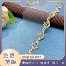 �𾀾W���̽��ٽz��߅�o��7���ַ��b�������b�Y������diy�鼆����