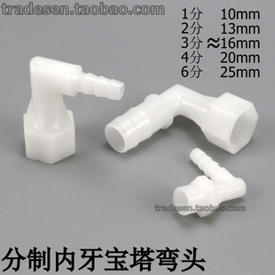 ���σ����������^���ƃȽz����ܛ��90��ֱ�ǽ��^���ݼy���^ˮ��