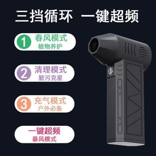 Violent turbo fan mini camping outdoor handheld fan 130000 high speed brushless high speed blower dust collector