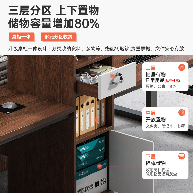 Mesa de personal simple muebles de oficina modernos estación de personal mesa de trabajo doble mesa de cuatro sillas combinación