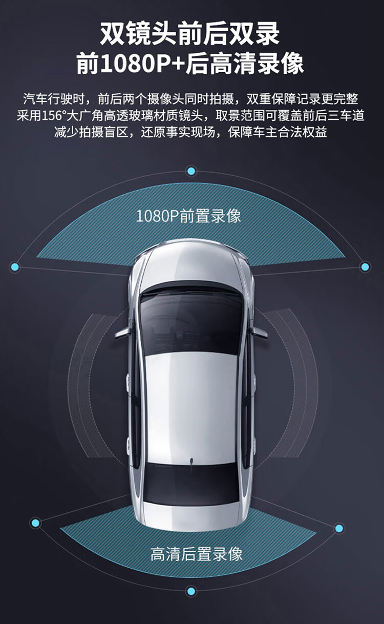 New HD Dual Lens Front and Rear View Mirror Dash Cam 4.5 inch Screen