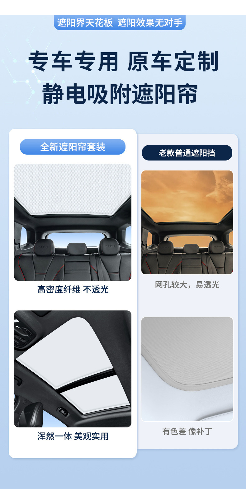 Suitable for Luxgen 23 Models Luxgen N7 Sunroof Electrostatic Sunshade Curtain, Sun Protection Privacy Sunshade Panel, Non-Transparent