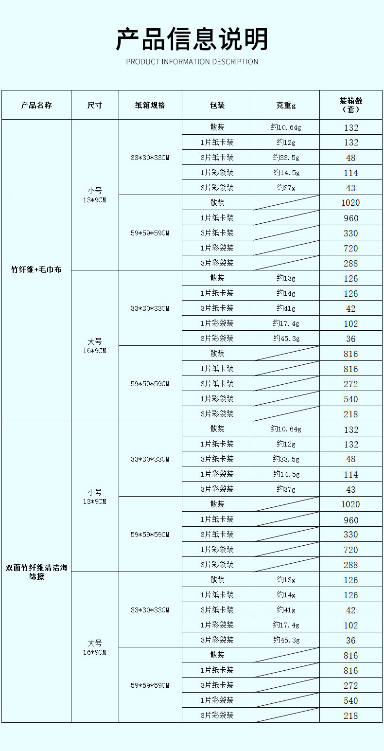 双面竹纤维海绵擦.jpg