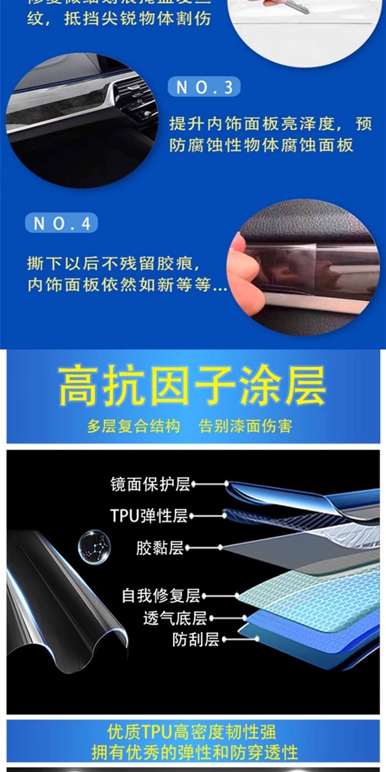 Suitable for 24-26 Models of Kia Ev5/Ev3 Interior Protective Film, Navigation Screen Film, Center Console Gear Shift Film Modification