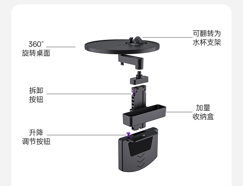 Multifunctional Car Table 360 ° Rotating and expandable floating dining tray for car's driver and passenger side cup holders and dining table