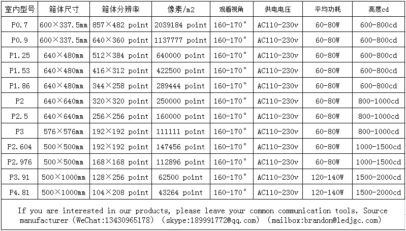 户外led显示屏p3p4p5P6p8高清电子屏防水广告显示屏全彩led大屏幕详情3