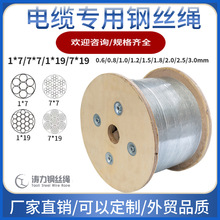 Դ�^�S��ֱ����|����䓽z�K1*7/7*7/7*19/1*19 Ҏ���Rȫ�ɶ���