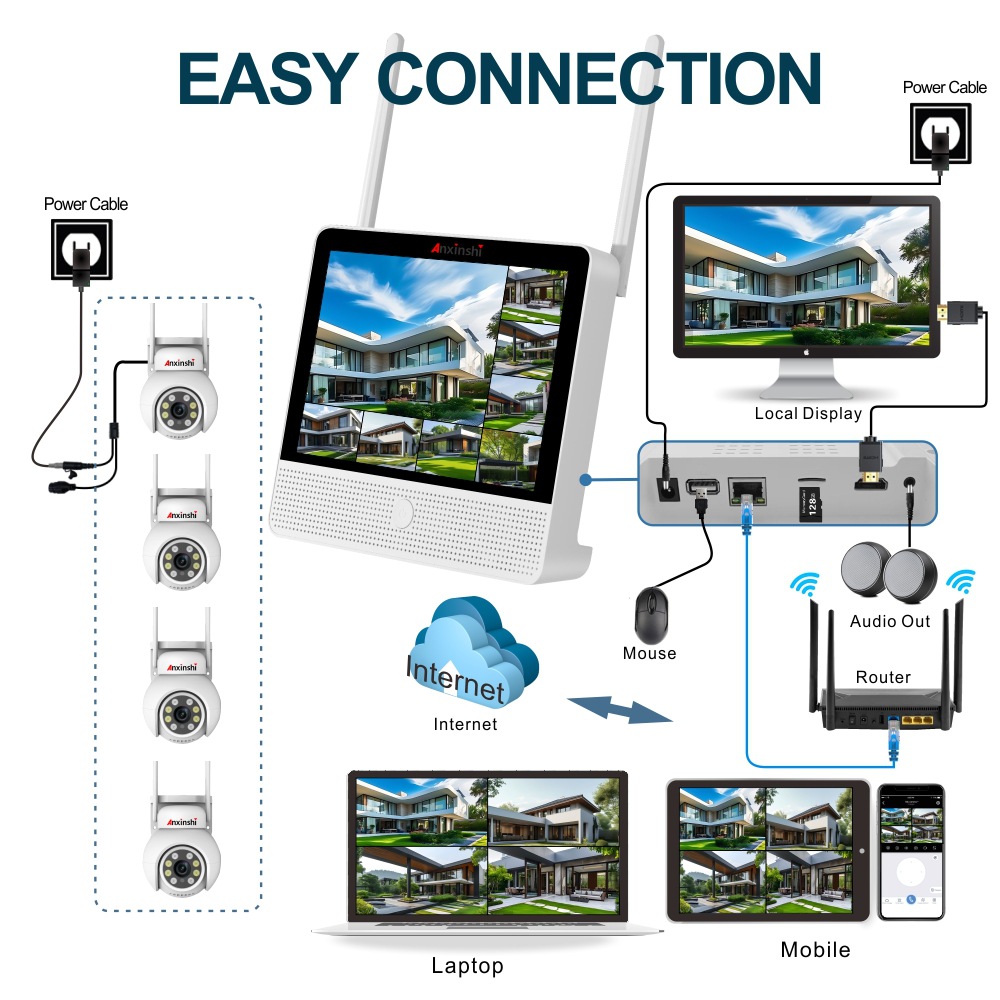 2-Megapixel 4-Kanal drahtloses WIFI-PTZ-Sicherheitskamerasystem mit bidirektionaler Audiofunktion und Monitor-Set