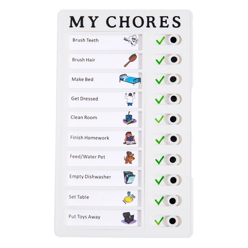 Перфоратор для карт самодисциплины может заменить памятку RV Примечание сообщение Расписание контрольного списка RV Checklist