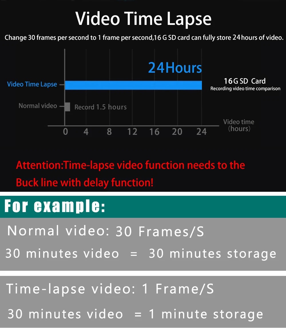 2026 New Product Cross-Border High-Definition 4K Car Dashcam Front and Rear Camera Dashcam Vehicle Recorder