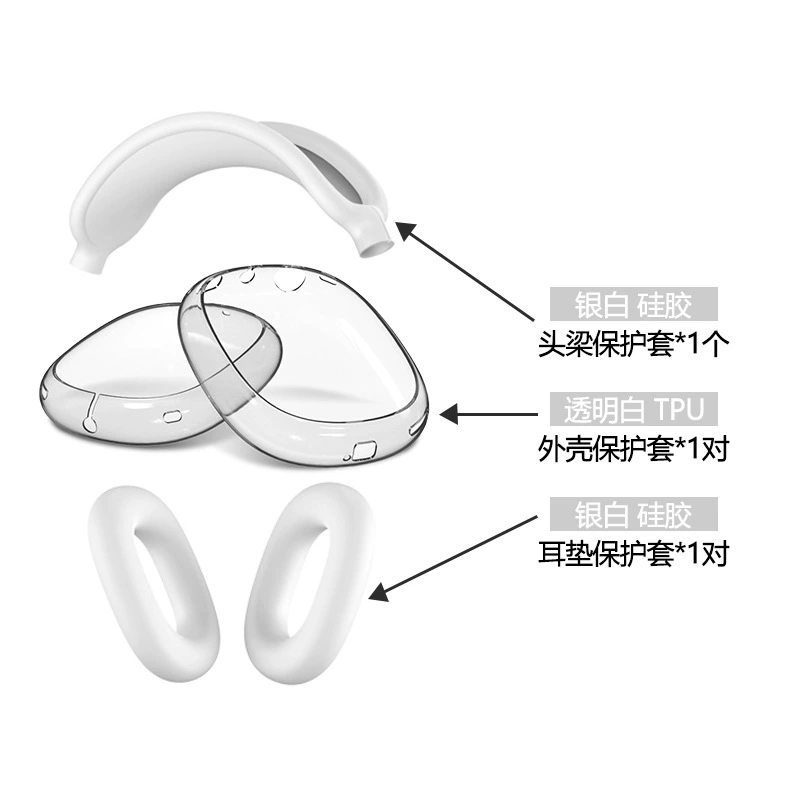 TPU прозрачный чехол для AirPods Max с крышкой на луче защиты, универсальные цвета