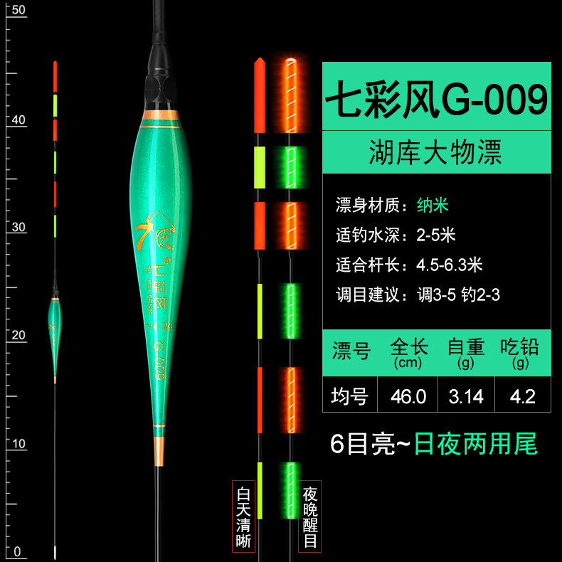 4+1 해외직구 찌 // 컬러풀 윈드 G-009 (4.2g) - 평균