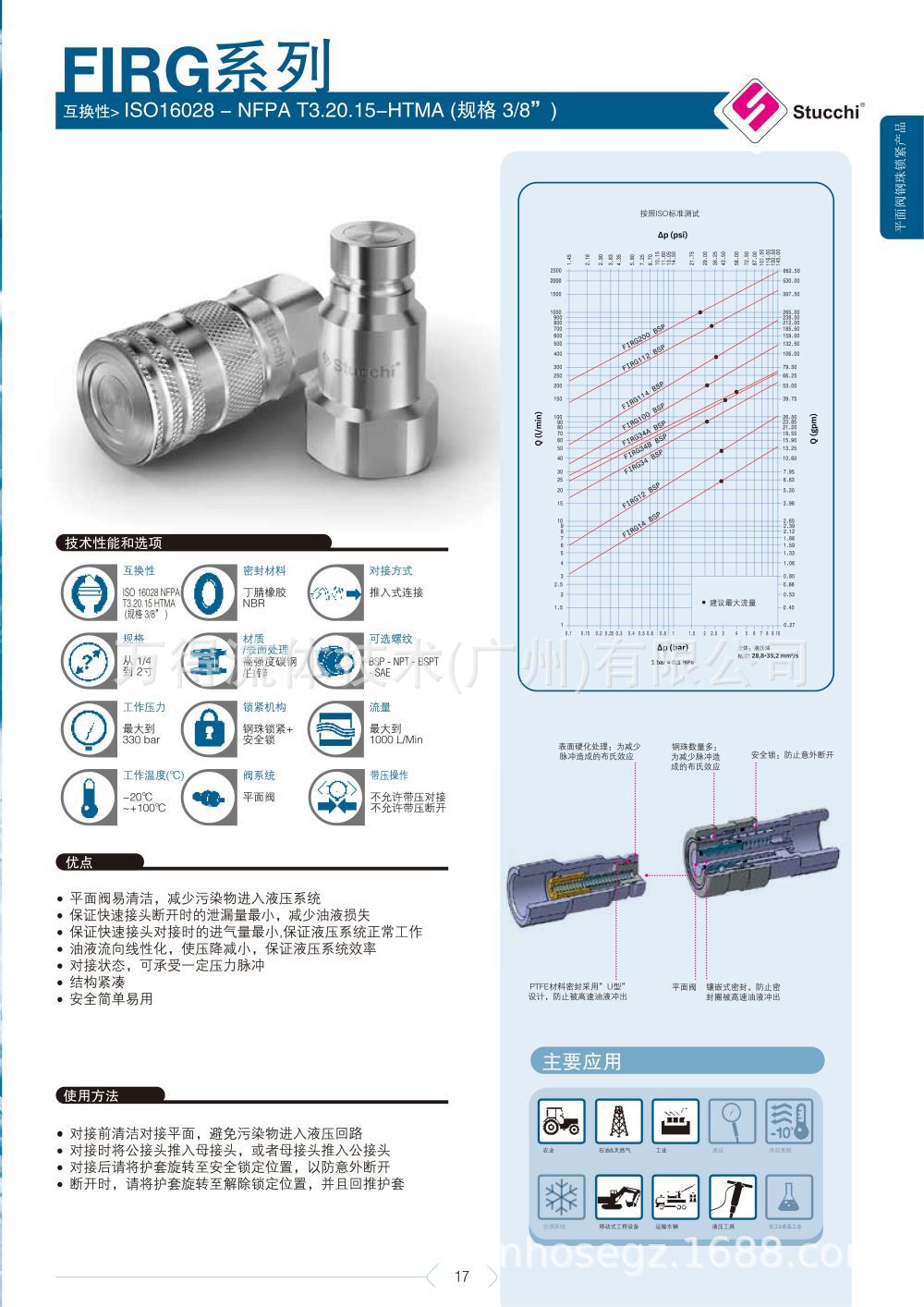 STUCCHI思多奇FIRG快速接头工程机械液压快换ISO16028/NFPA平面阀-阿里巴巴