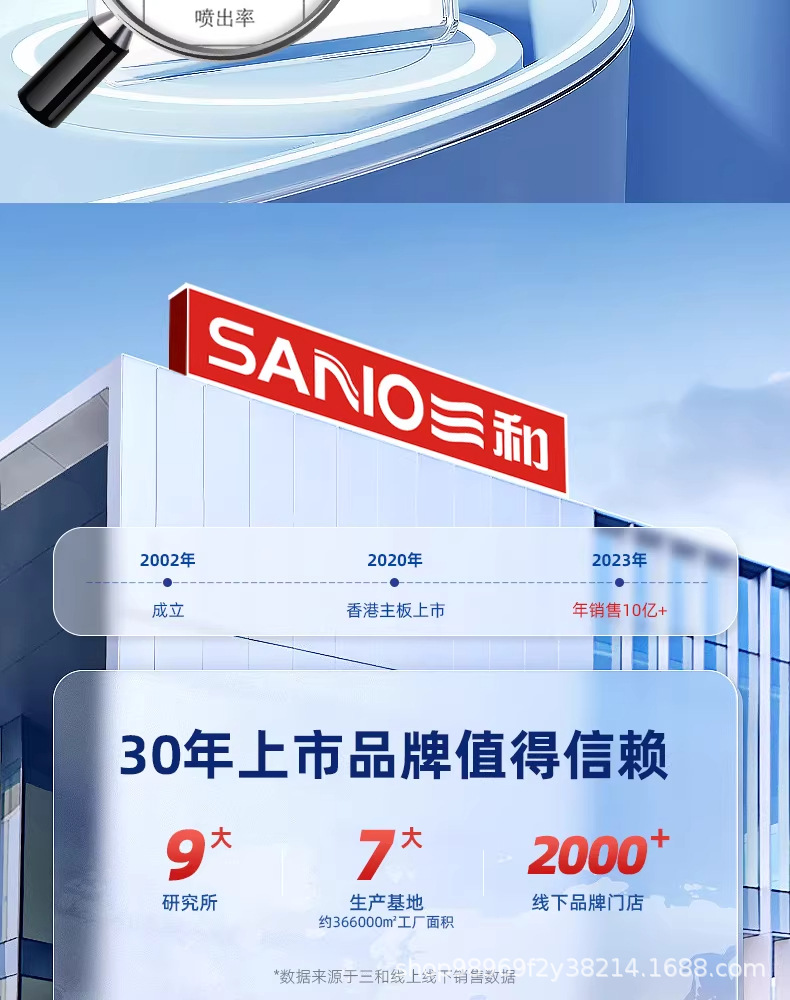 Sanhe Adhesive Remover for Home Use, Car Sticker Remover, Double-Sided Tape Cleaner, Powerful Adhesive Remover, Glue Remover
