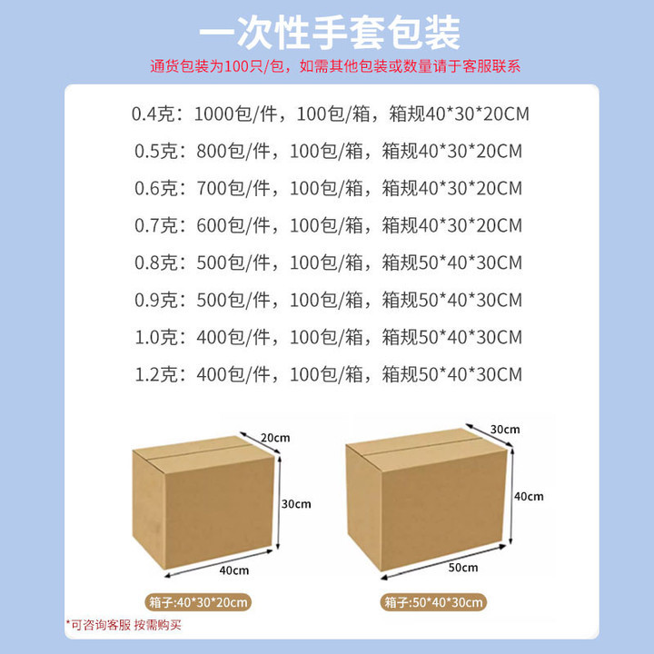 iwEcAqNqcGcDAQTRAyAF0QMgBrA5Of