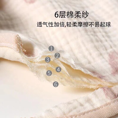 Six-layer saliva towel baby petal bib summer 360-degree rotating newborn bib cute printed cotton gauze