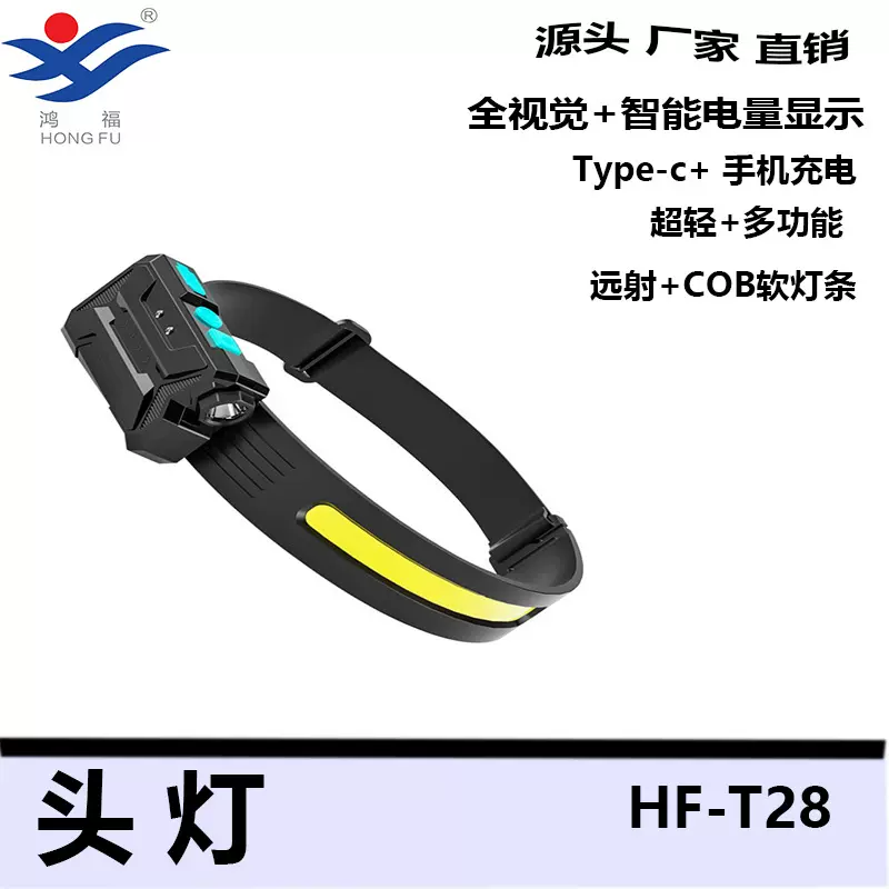 LED感应COB头带灯户外骑行灯USB充电夜跑灯强光硅胶头灯户外夜骑