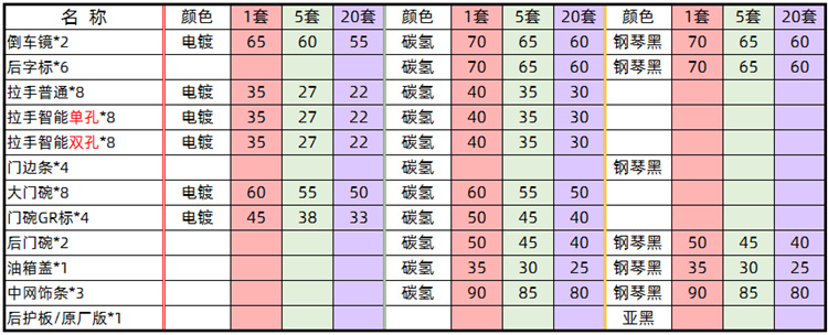 价格.png