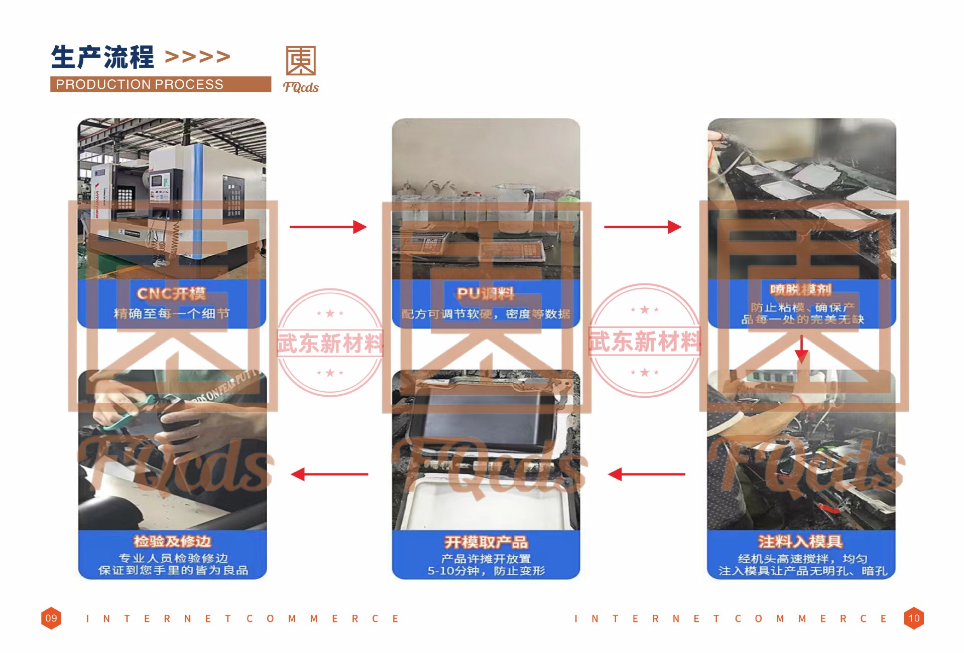 6_看图王_副本322