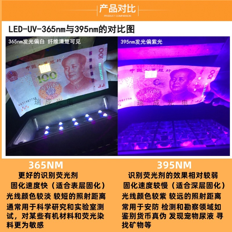 365和395对比瑞成LOGO