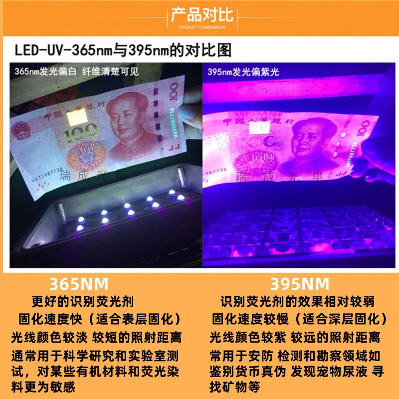1W3W5W фиолетовый светодиодный светодиодный шарик 365nm370/395nm UV UV UV Оптическая дезинфекция светильник стерилизация Бл стек