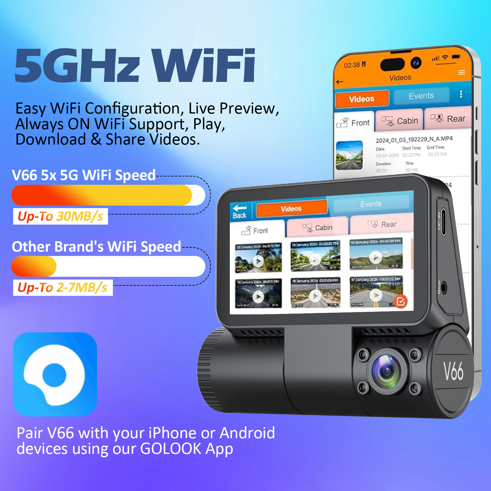 V66Dvr4K Three-Lens Dash Cam with Adas Smart Touchscreen 5.8g Driving Recorder