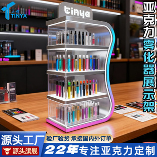 �羳���Ɓ�����չʾ�ܿɰl������F��������ܟ������U��м�؛��