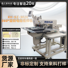 360&deg;���D��X���әCƤ��펧���������I�p�x�CᘗU�܇�Ӻ�C��