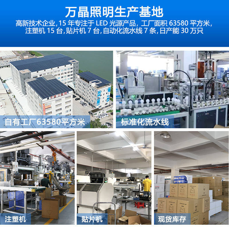 Bombilla LED de bajo consumo para uso doméstico, súper brillante, con base de rosca en espiral E27, luz blanca, alta potencia, bombilla colgante pequeña para interiores.