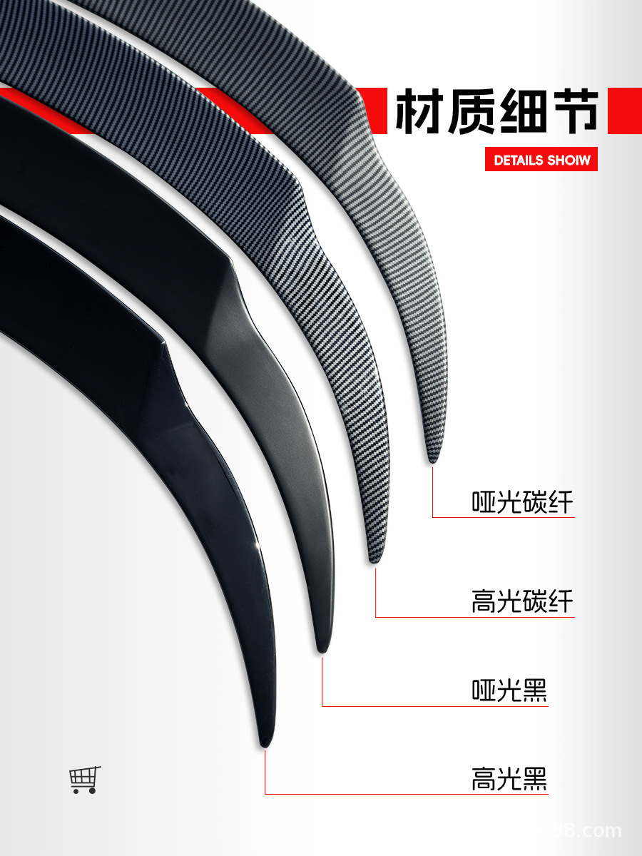 Suitable for Tesla's New Version Modely 2025 Juniper, Extended Rear Wing with the Same Style as Yl