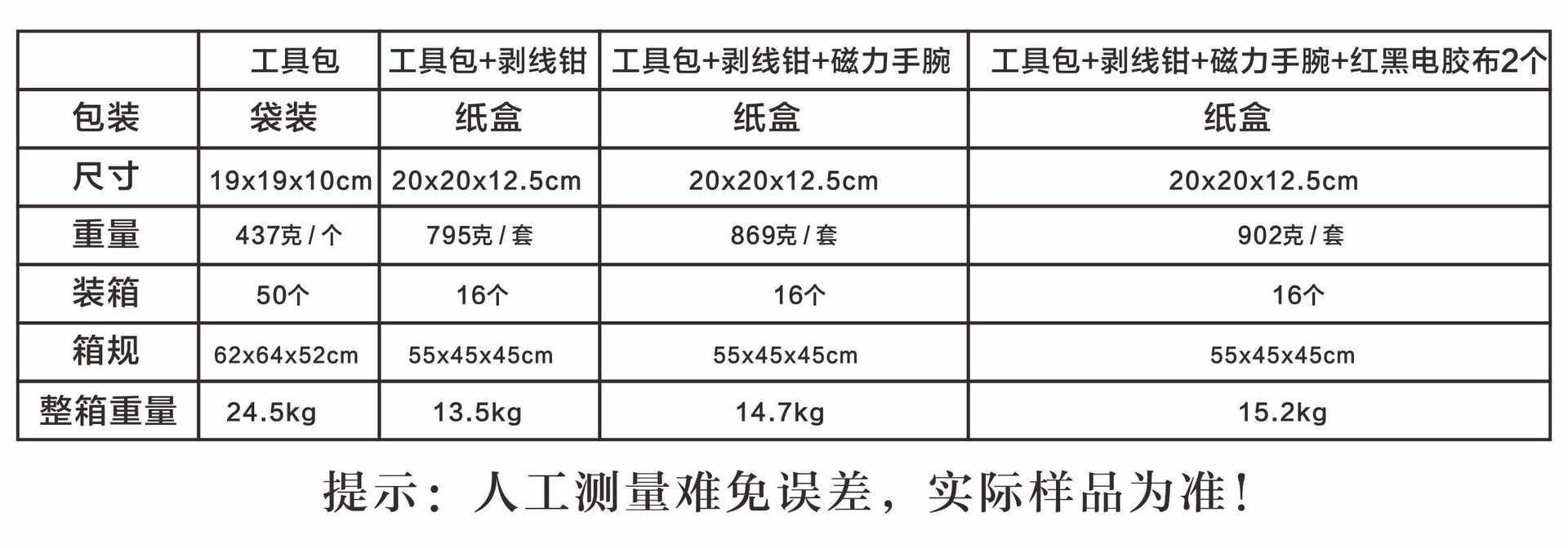工具包包装重量尺寸.jpg